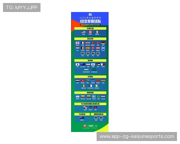《FIFA》官方公布新赛季比赛规则，期待新颖玩法，fifa 赛季