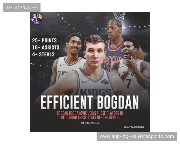 国王凭福克斯闪电推进掌握主动,萨城连续突破